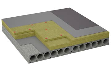 considerations of Gaydon flat roofing insulation